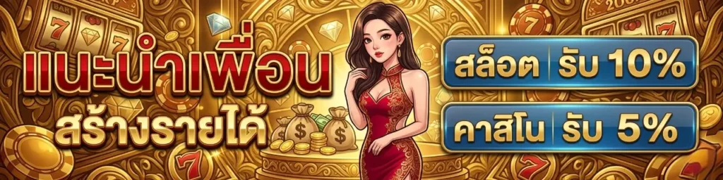 สมัครสมาชิก LUCKYWIN